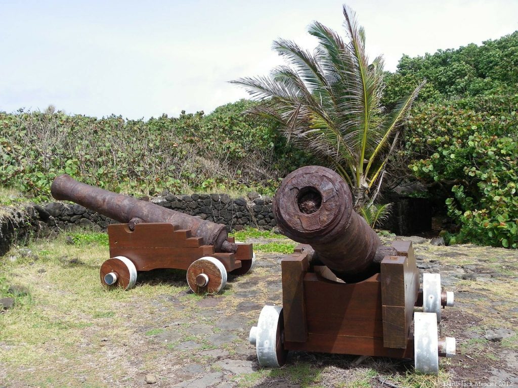 Cannons Gun Military Vintage 